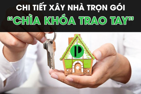 Báo Giá Xây Dựng Nhà Trọn Gói Chi Tiết【06-2025】